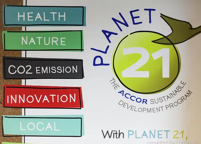 Ibis Centre - La Cite 카르카손